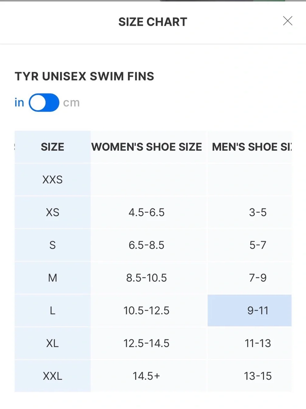 TYR Burner Fins 2.0 Swim Training Fins